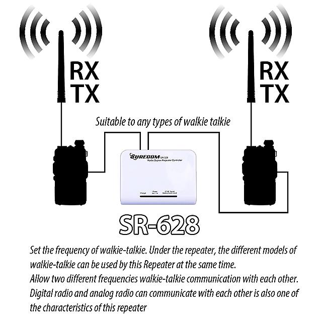 409SHOP 對講機專門店409shop walkietalkie google-site-verification 